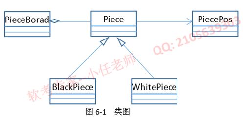 2021年下半年軟件設(shè)計(jì)師下午真題及答案解析